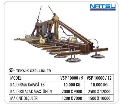 vakumla sac kaldırma ve taşıma sistemleri